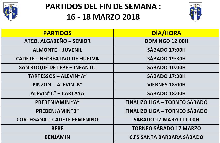 Agenda Futbolera Fin de Semana Isla Cristina FC