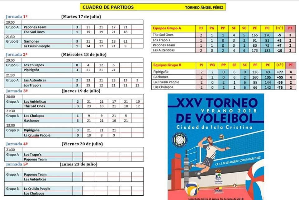 Este lunes se reanudan los partidos de Voleibol en Isla Cristina
