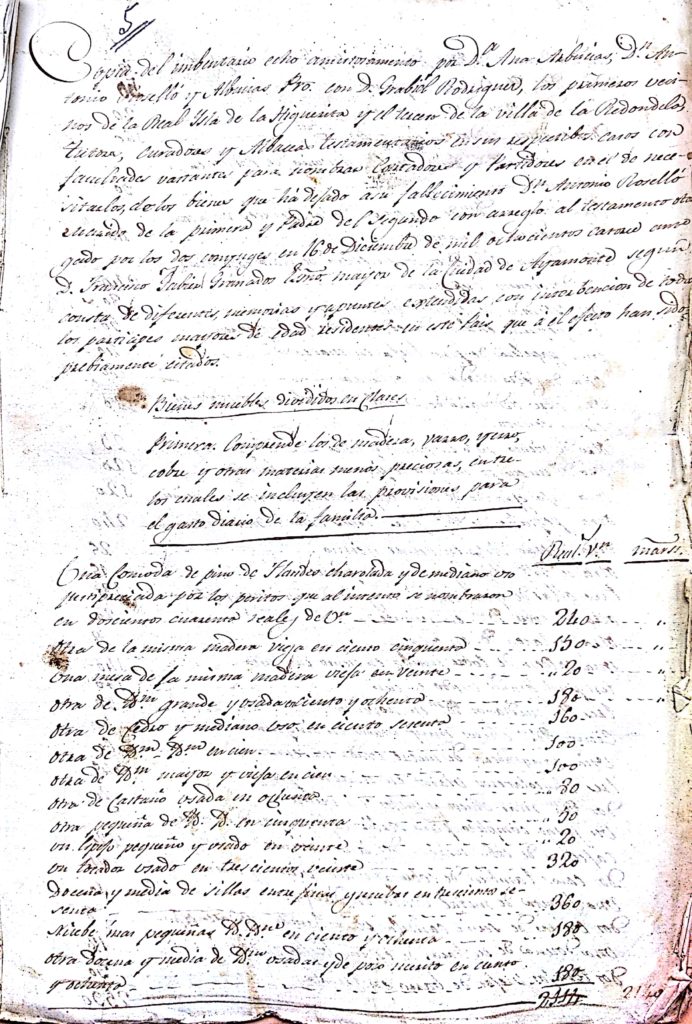 El Inventario de los bienes de D. Antonio Roselló, 1818. Documento del mes de Isla Cristina